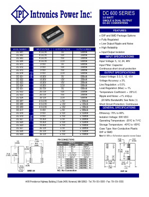 DC-633 Datasheet PDF Intronics Power, Inc.
