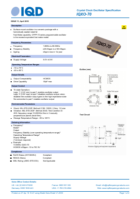 IQXO-70 Datasheet PDF IQD Frequency Products Ltd