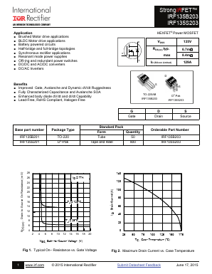 IRF135B201 Datasheet PDF International Rectifier