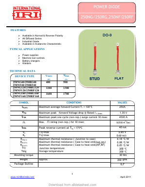 250RF160 Datasheet PDF Insel Rectifier India Pvt. Ltd.