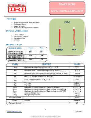 320RF160 Datasheet PDF Insel Rectifier India Pvt. Ltd.
