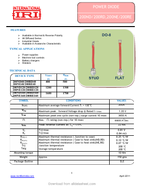 200NE160 Datasheet PDF Insel Rectifier India Pvt. Ltd.