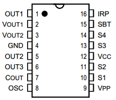 IS22C012X Datasheet PDF Integrated Silicon Solution