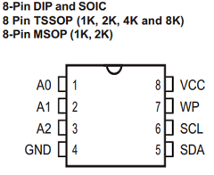 24C016 Datasheet PDF Integrated Silicon Solution