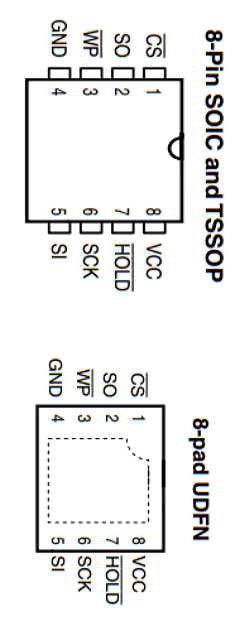 IS25C16B Datasheet PDF Integrated Silicon Solution