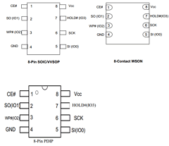 IS25LQ080-JPA2 Datasheet PDF Integrated Silicon Solution