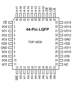 IS61LV25616AL-10B Datasheet PDF Integrated Silicon Solution