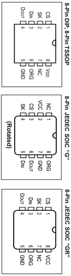 IS93C46A-PA Datasheet PDF Integrated Silicon Solution