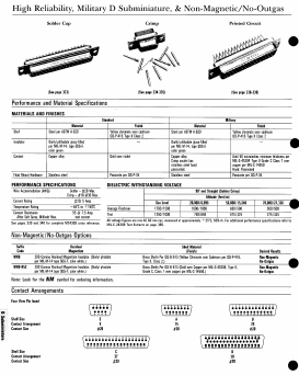 DEMM9PXNM-A101 Datasheet PDF ITT Cannon 