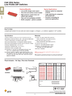 SDA05H1BD Datasheet PDF ITT Cannon 