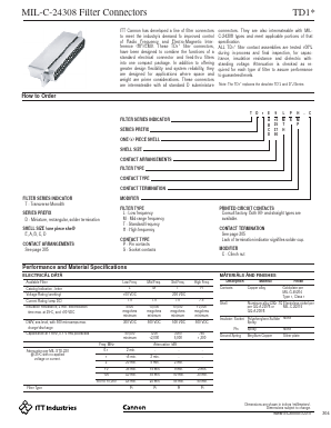 TDB15HPM-C Datasheet PDF ITT Cannon 