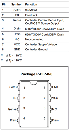 ICE2A180 Datasheet PDF Infineon Technologies