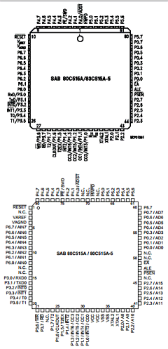 SAB80C515A-M18-T3 Datasheet PDF Infineon Technologies
