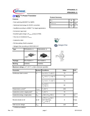 IPP042N03LG Datasheet PDF Infineon Technologies