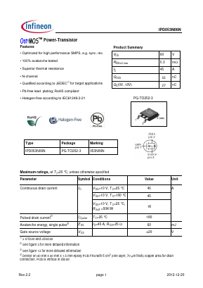 053N06N Datasheet PDF Infineon Technologies