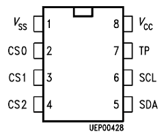 Q67100-H5092 Datasheet PDF Infineon Technologies