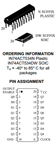 IN74ACT534DW Datasheet PDF Integral Corp.