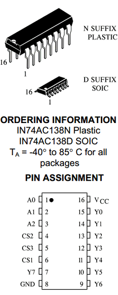 IN74AC138N Datasheet PDF Integral Corp.