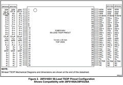 DA28F016SV-65 Datasheet PDF Intel