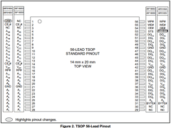 28F160S3 Datasheet PDF Intel