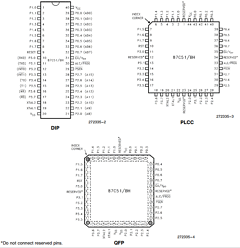 S80C51BH Datasheet PDF Intel
