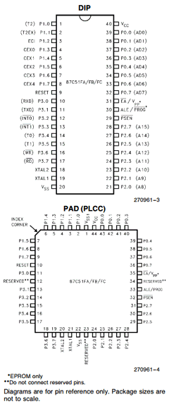 AN87C51F Datasheet PDF Intel
