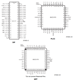 LD83C51FC-33 Datasheet PDF Intel