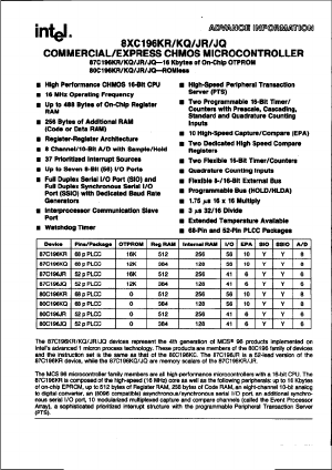 87C196JR Datasheet PDF Intel