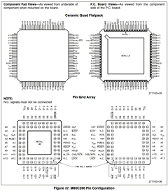 MQ80C286 Datasheet PDF Intel