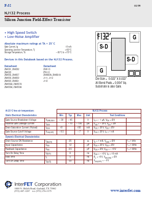 NJ132 Datasheet PDF InterFET 