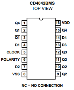 CD4042BMS Datasheet PDF Intersil