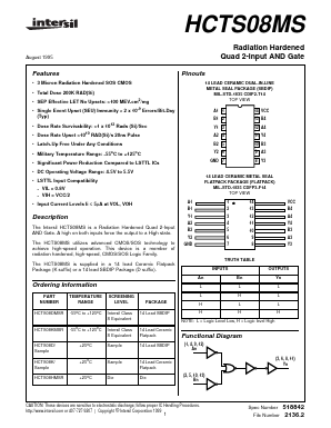 HCTS08D Datasheet PDF Intersil