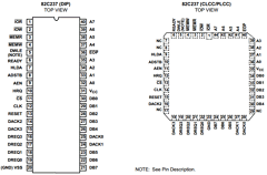 MD82C237-12/B Datasheet PDF Intersil