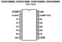 CD40163BMS Datasheet PDF Intersil