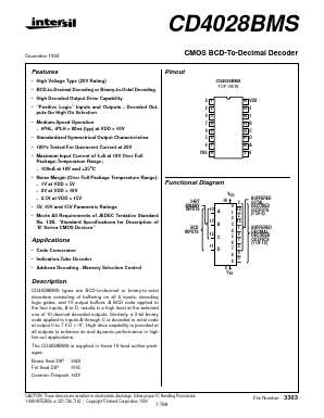 CD4028 Datasheet PDF Intersil