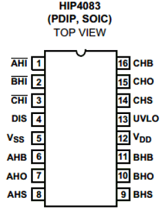 HIP4083ABZ Datasheet PDF Intersil