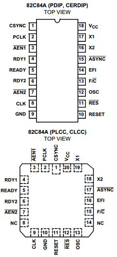 MR82C84A Datasheet PDF Intersil