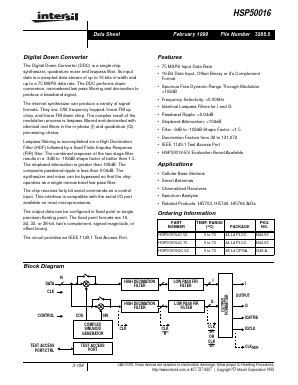 HSP50016 Datasheet PDF Intersil