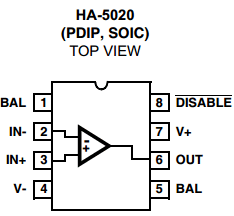 HA-5020 Datasheet PDF Intersil