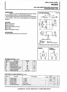 MC2833 Datasheet PDF Isahaya Electronics
