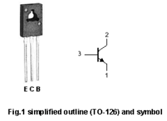 C1368 Datasheet PDF Inchange Semiconductor