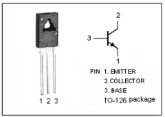C3421 Datasheet PDF Inchange Semiconductor