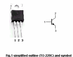 2SD2023 Datasheet PDF Inchange Semiconductor
