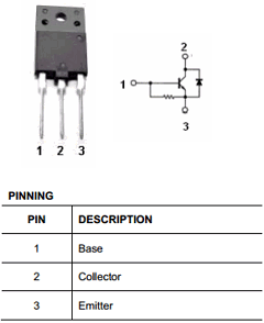 D2095 Datasheet PDF Inchange Semiconductor