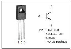 BD232 Datasheet PDF Inchange Semiconductor