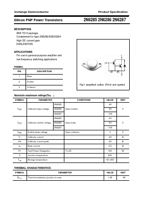 2N6286 Datasheet PDF Inchange Semiconductor