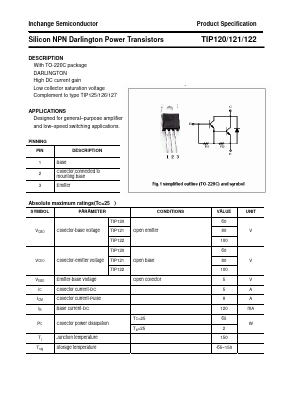 TIP120 Datasheet PDF Inchange Semiconductor