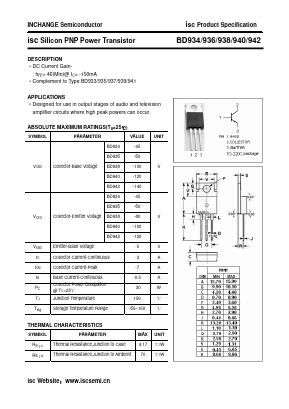 BD936 Datasheet PDF Inchange Semiconductor