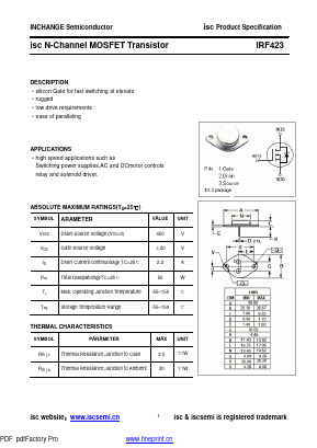 IRF423 Datasheet PDF Inchange Semiconductor