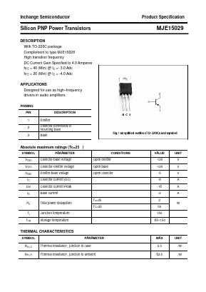 MJE15029 Datasheet PDF Inchange Semiconductor